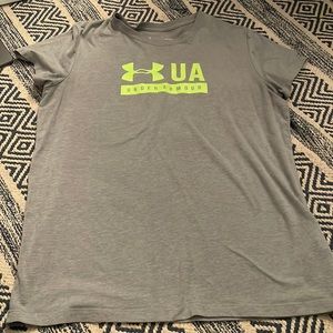under armour fee